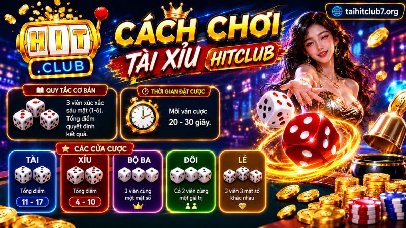 Hướng dẫn cách chơi Tài Xỉu cho tân thủ Hitclub