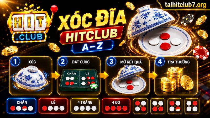 Tổng hợp luật chơi Xóc Đĩa cho người mới bắt đầu