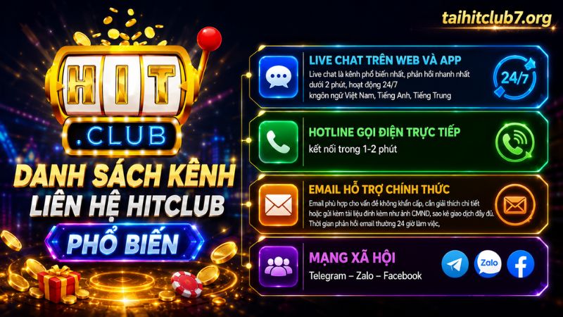 Các kênh liên hệ HITCLUB phổ biến nhất