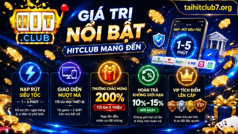 Giá trị nổi bật tạo thương hiệu cổng game HITCLUB