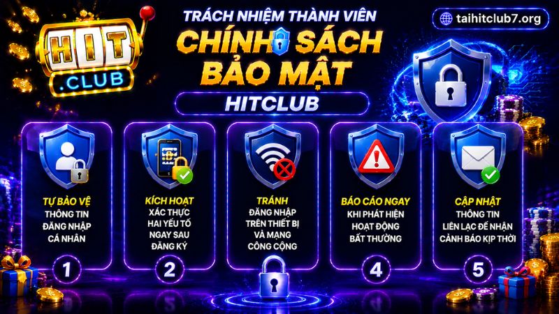 Trách nhiệm của thành viên để tuân thủ chính sách bảo mật HITCLUB
